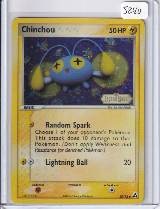 chinchou
